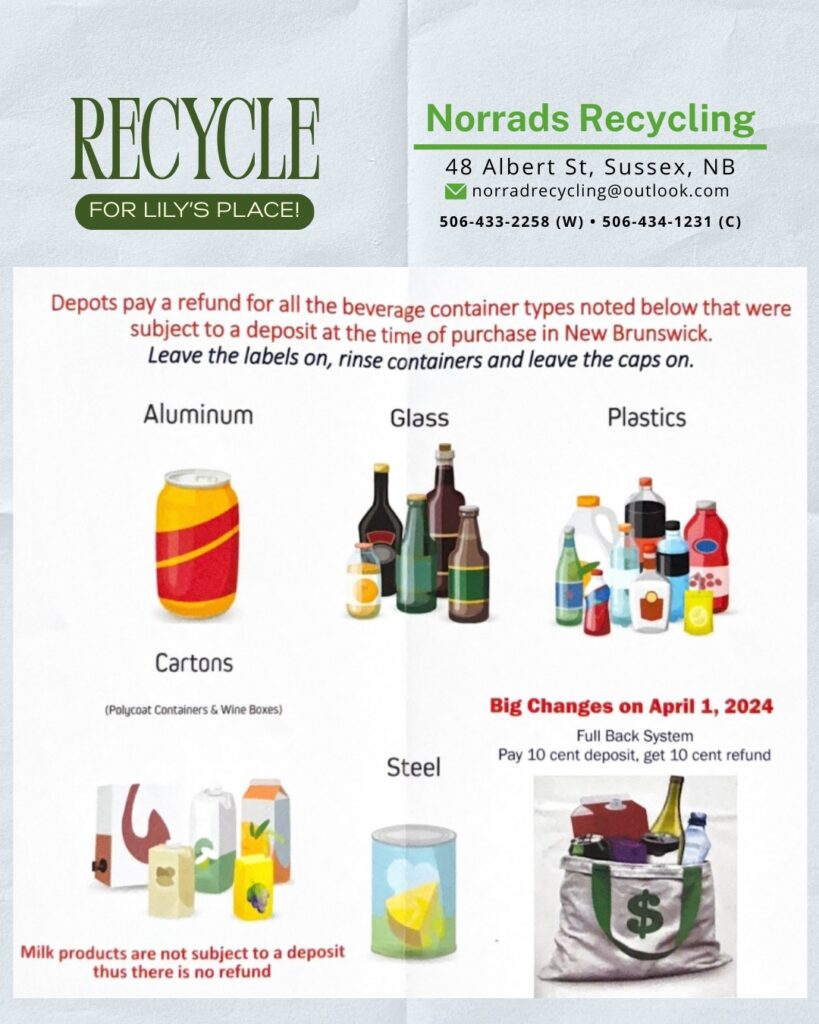 Recycle 1